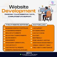 SEO Optimization Services | Boost Online Visibility & Audience Reach
